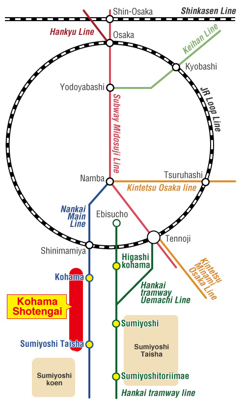 When coming by train