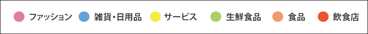マーク説明