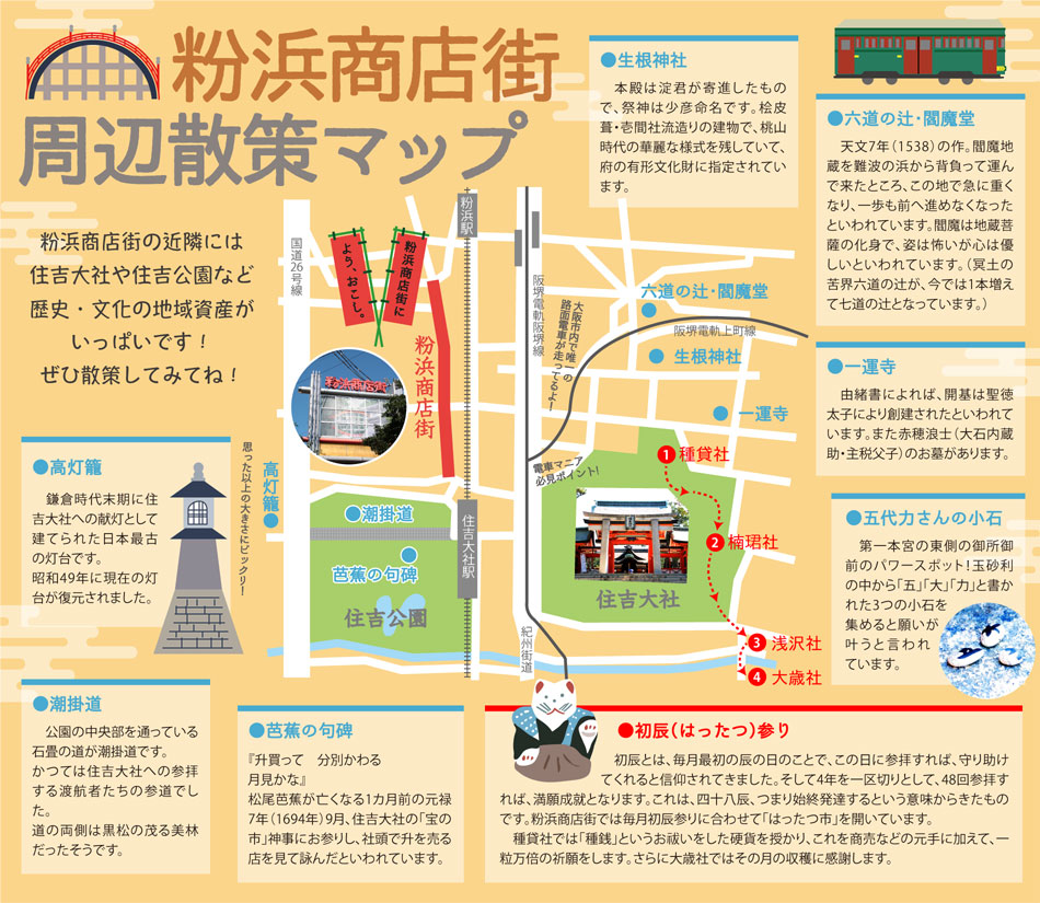 粉浜商店街 周辺散策マップ
